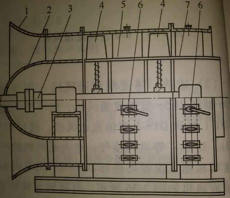  2K60礦井軸流風機